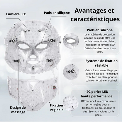 Masque de Luminothérapie 7 Couleurs