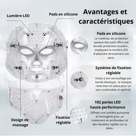 7 Color Light Therapy Mask