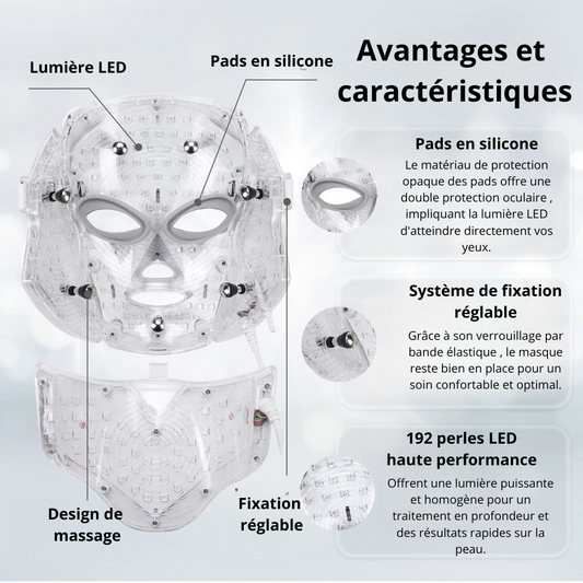 Masque de Luminothérapie 7 Couleurs