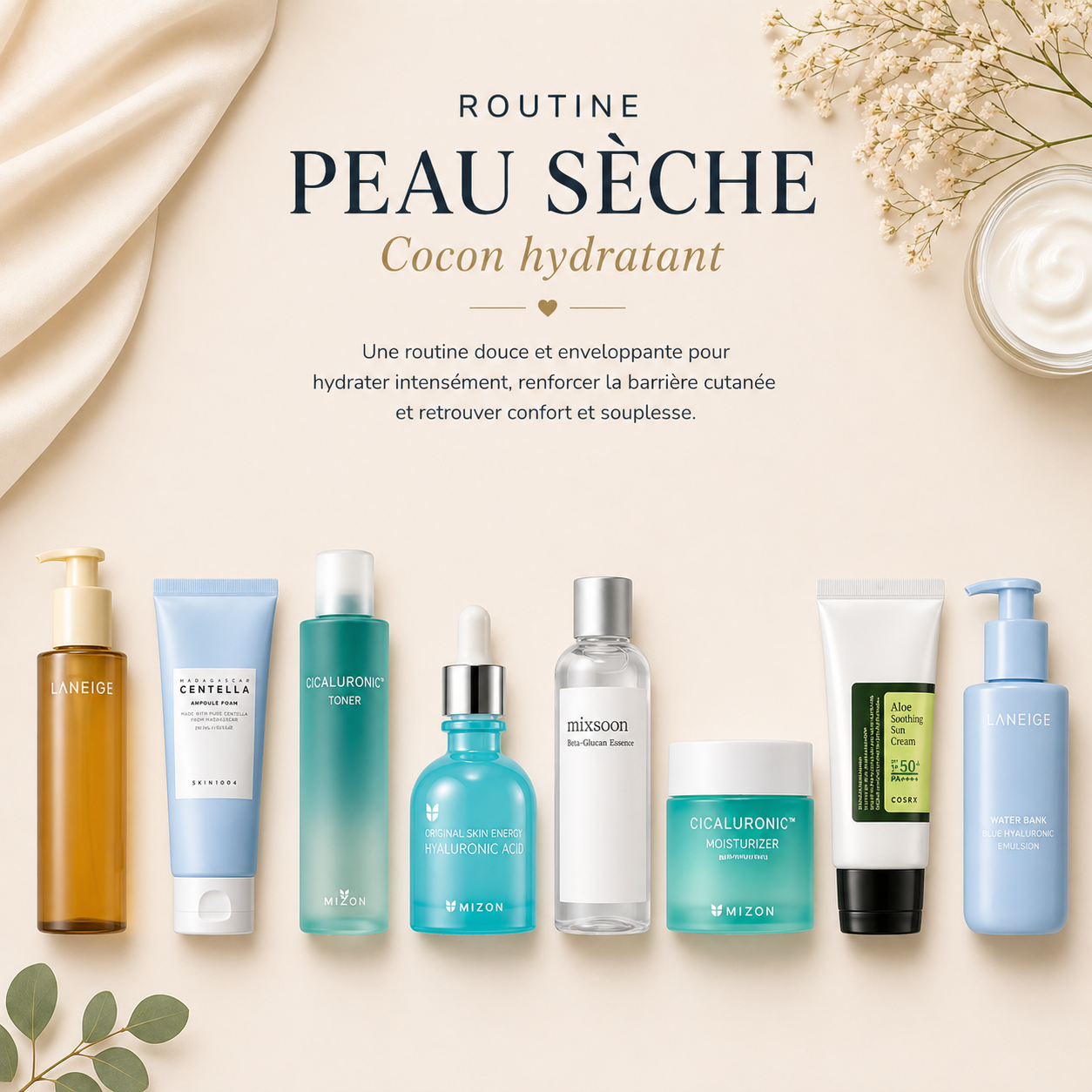 ROUTINE PEAU SÈCHE " Cocon Hydratant"