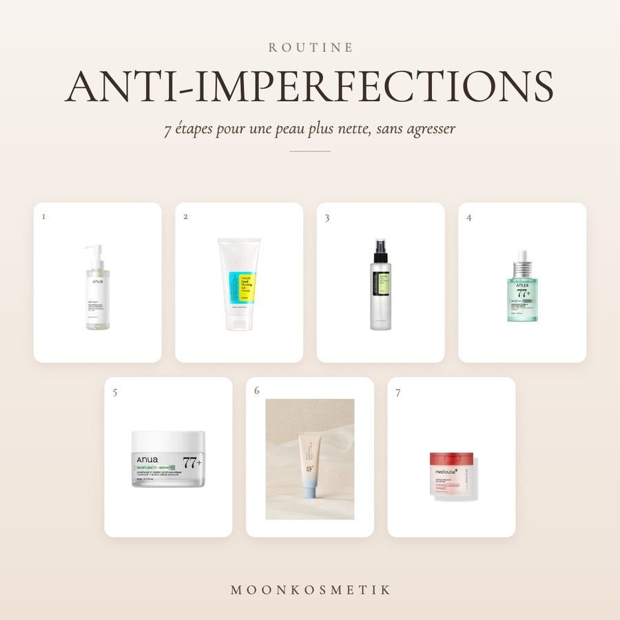 Routine Anti-Imperfections